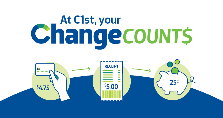 Personal Checking - Community 1st Credit Union